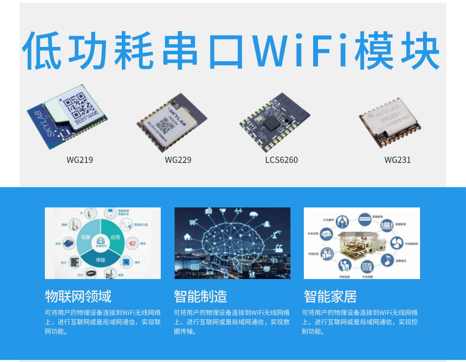 串口转wifi模块怎么用？常用的串口转wifi模块有哪些？