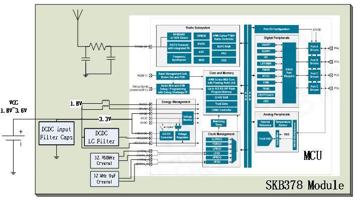 SKB378：工业级ble蓝牙模块原理图.png